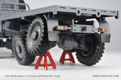 MC-8 Complete kit Super Scale Version C