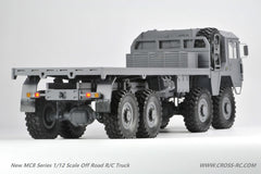 MC-8 Complete kit Super Scale Version B