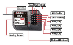 RadioLink R6F 2.4GHz 6CH Receiver
