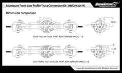 Boom Racing Aluminum Front Low Profile Truss Conversion Kit for Scale PHAT Axle Defender D90/D110 for Boom Racing D90/D110 Chassis