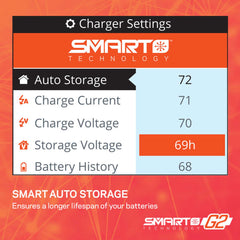 S155 G2 1x55W AC Smart Charger