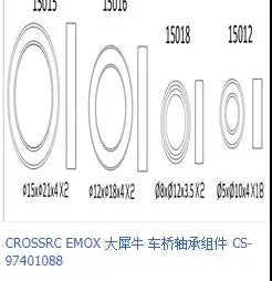 EMO X Axle Bearing Set