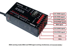 Radiolink R9DS 10-CH 2.4GHz DSSS & FHSS Receiver