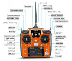 RadioLink AT10II 2.4GHz Radio Transmitter with R12DS Receiver