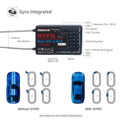Radiolink 2.4G 6CH Integrated Gyro Transmitter V3 With 1 x R7FG Receiver And 1 x R6F Receiver